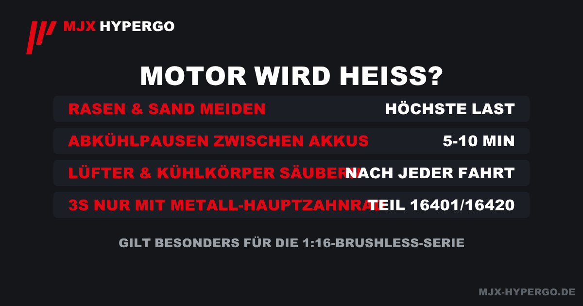 Checkliste gegen Motorhitze bei der MJX Hyper Go 1:16-Brushless-Serie: Rasen meiden, Abkühlpausen, Lüfter säubern, Metall-Hauptzahnrad vor 3S