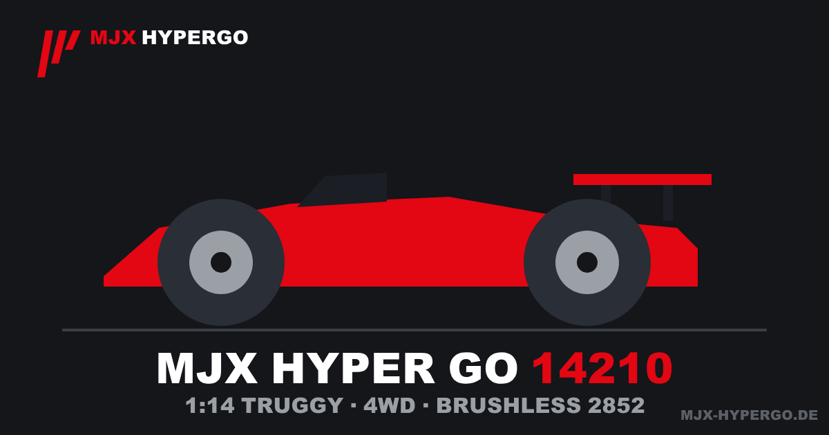 Stilisierte Seitenansicht des MJX Hyper Go 14210: 1:14 Truggy mit Heckflügel, 4WD und Brushless-Motor 2852