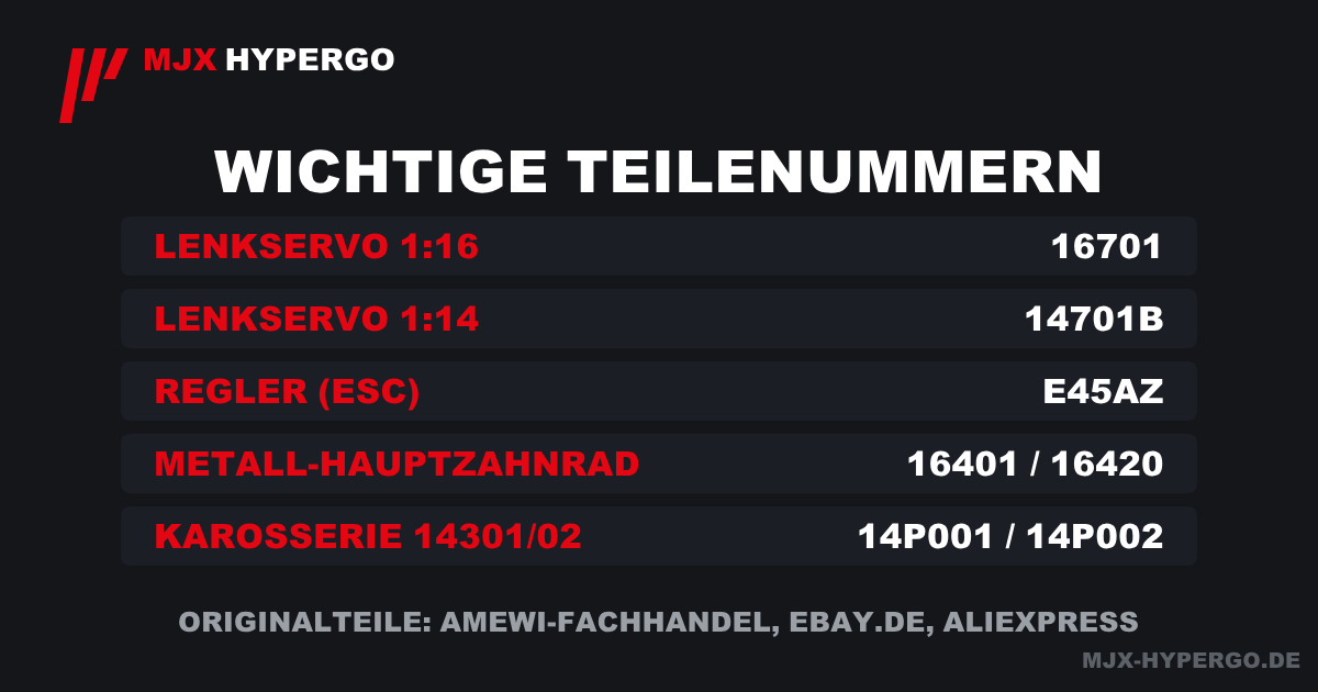 Tabelle wichtiger MJX Hyper Go Teilenummern: Lenkservo 16701 und 14701B, Regler E45AZ, Metall-Hauptzahnrad 16401/16420, Karosserien 14P001/14P002