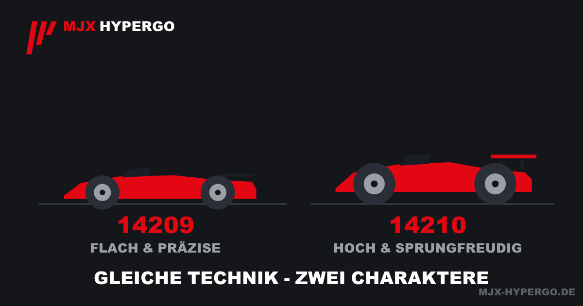 Größenvergleich MJX Hyper Go 14209 (flach und präzise) und 14210 (hoch und sprungfreudig) bei gleicher Technik